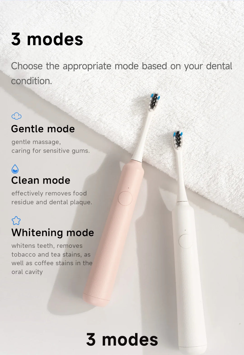 DOCOLAB Sonic Electric Toothbrush 3Gear Vibration Rechargeable Waterproof Teeth Whitening Cleaning Personal Care Appliance MT001