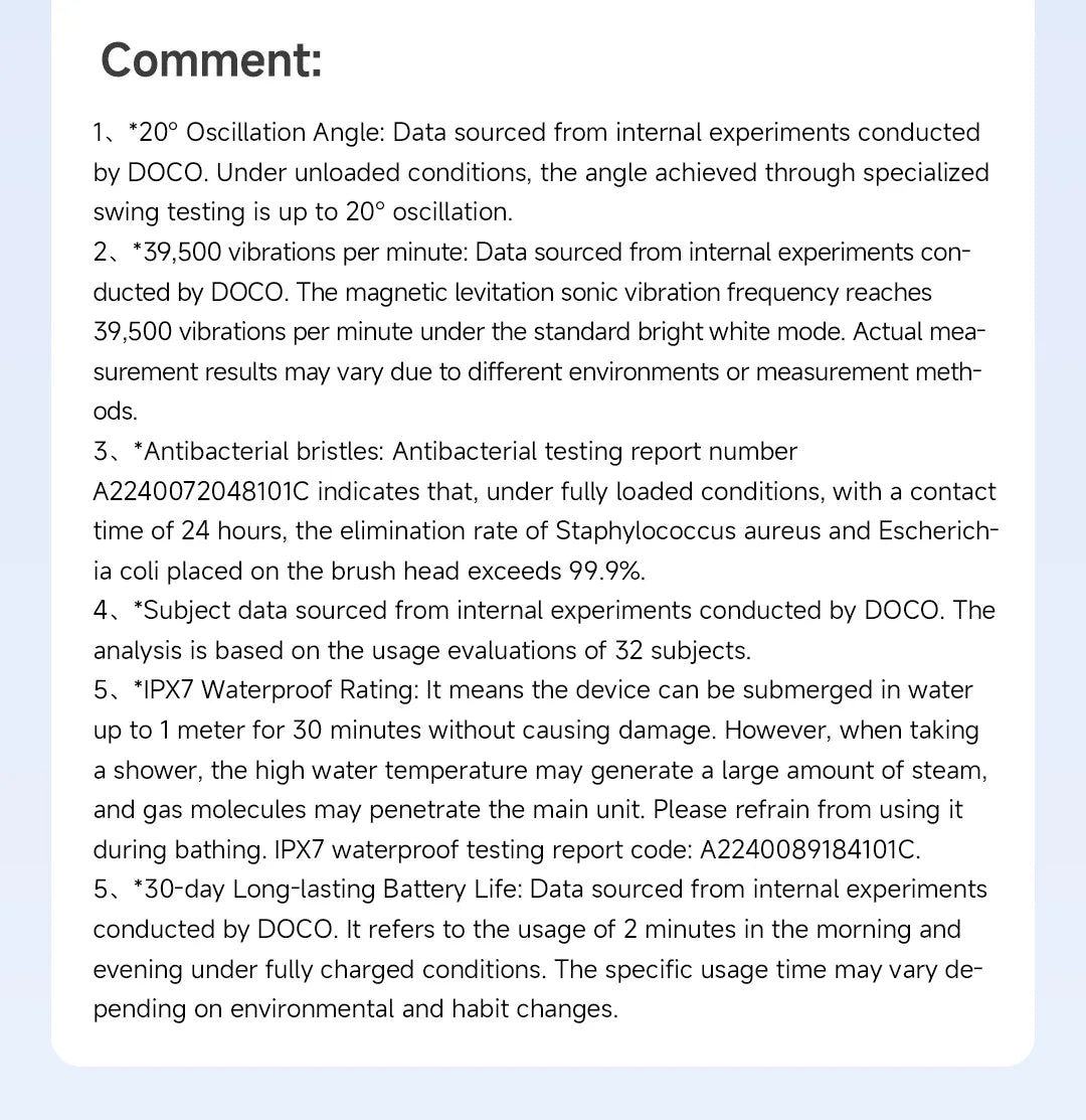 DOCOLAB Sonic Electric Toothbrush 3Gear Vibration Rechargeable Waterproof Teeth Whitening Cleaning Personal Care Appliance MT001